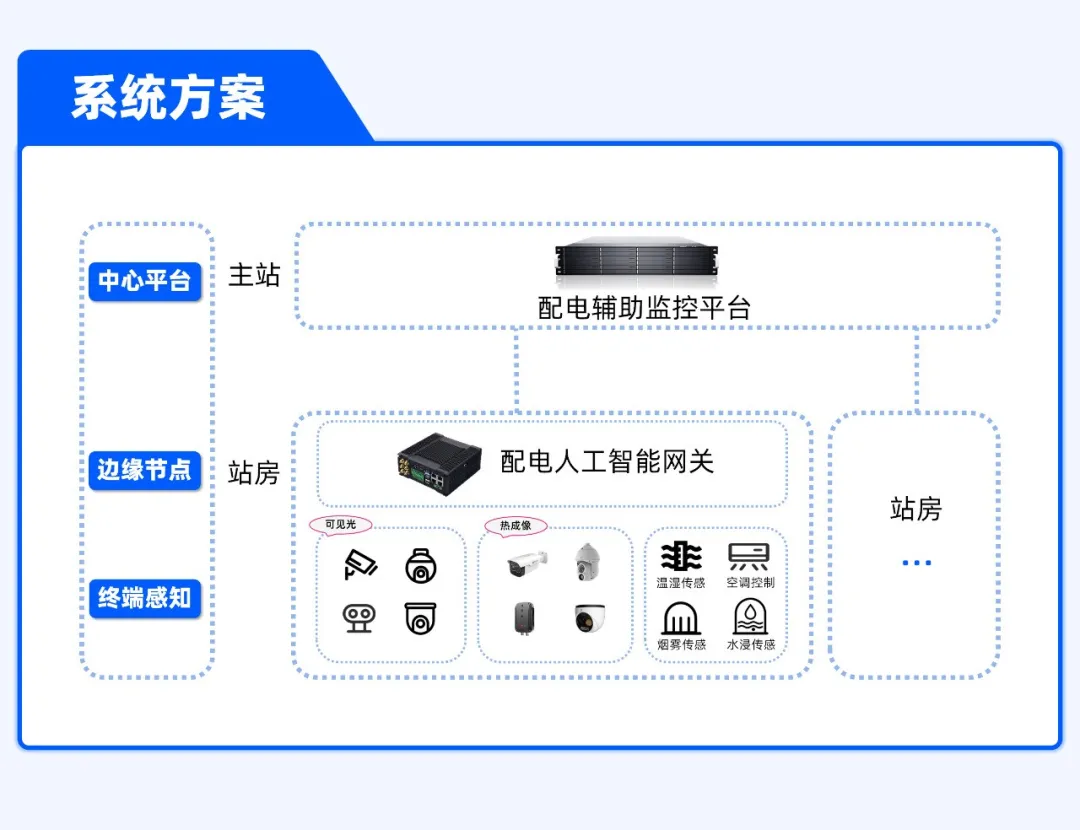 企业微信截图_17304469388000.png